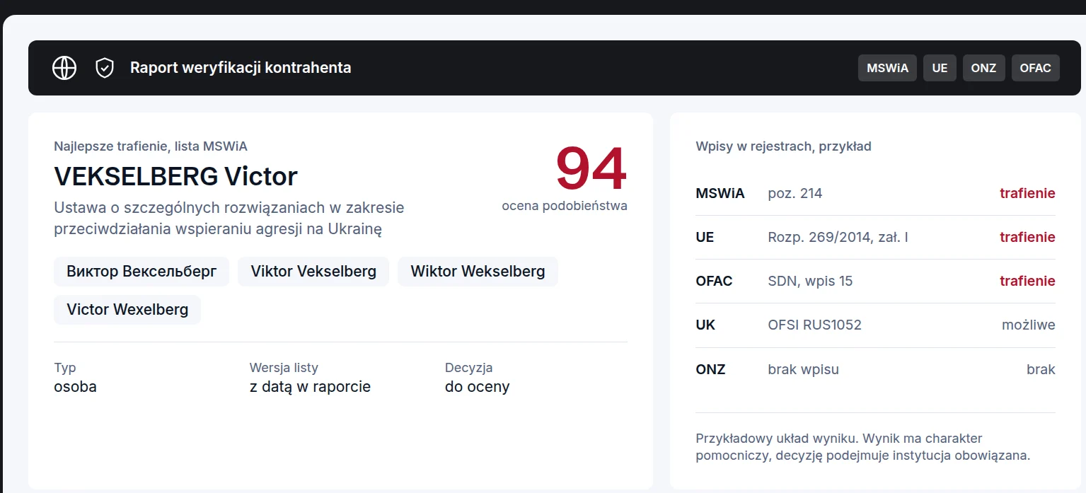 Raport weryfikacji kontrahenta: trafienie na listach MSWiA, UE i OFAC z oceną podobieństwa 94